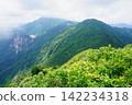 The ridge from Mt. Mikoshi to Mt. Okasayama 142234318