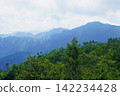Mount Okasayama and Mount Oigadake as seen from Mount Mikoshiyama 142234428
