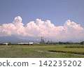 Cumulonimbus and paddy fields 142235202