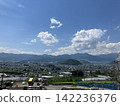A city spread out above the blue sky. 142236376