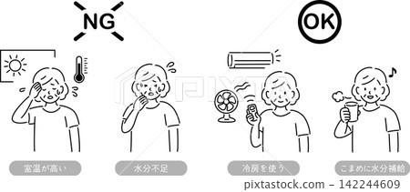 Heatstroke prevention measures for the elderly (illustrated for women) - line drawings Heatstroke prevention measures for the elderly (illustrated for women) - line drawings 142244609