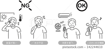 Heatstroke prevention measures for the elderly (illustrated by a male) - line drawing Heatstroke prevention measures for the elderly (illustrated by a male) - line drawing 142244610