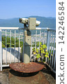 Binoculars placed in the park 142246584