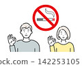 No smoking sign and a young couple (OK sign) 142253105