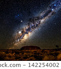 烏魯魯與星星滿天的夜空 142254002