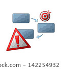 Illustration of Risk Plan 142254932