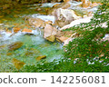 卡基索爾山谷的美景 142256081