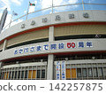 這是廣島市立體育場關閉前的外觀，上面掛著一塊紀念其成立 50 週年的牌匾。 142257875