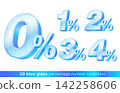 Blue glass percent number set from 0% to 4%. Isolated on white background for financial promotion, interest rate, discount, sale, and banking marketing design. 3d Vector illustration. Blue glass percent number set from 0% to 4%. Isolated on white background for financial promotion, interest rate, discount, sale, and banking marketing design. 3d Vector illustration. 142258606