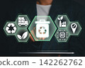 Innovative Smart Waste Management System with Recycling and AI Technology for Sustainable Urban Environments 142262762