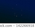 Azure 142266918