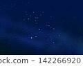 Centaurus 142266920