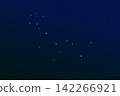 Cetus 142266921