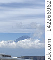 Cloud 142266962