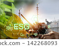 The ESG concept stands for Environment, Society, and Governance, which promotes sustainable organizational development. 142268093