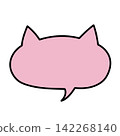 Cat-shaped speech bubble (pink) 142268140