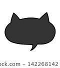 Cat-shaped speech bubble (black) 142268142