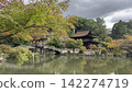 The beautiful pond at the temple 142274719