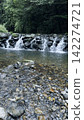The flow of the Gobotaki River 142274721