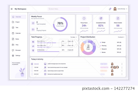 Purple Workspace Dashboard UI. Project Management and Productivity Analytics Interface Purple Workspace Dashboard UI. Project Management and Productivity Analytics Interface 142277274
