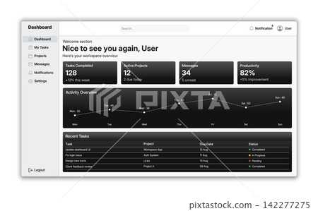 Minimal Workspace Dashboard UI. Simple Black and White Admin Interface Minimal Workspace Dashboard UI. Simple Black and White Admin Interface 142277275