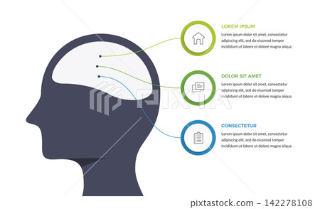 Three Element Mind Diagram Infographic Template Three Element Mind Diagram Infographic Template 142278108