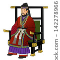 Emperor Tenji's attire with the left front panel facing upwards. 142278966