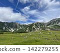 立山的風景 142279255