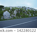 四國岩溶道路 142280122