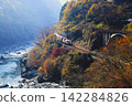 Watarase ravine railway and autumn leaves 142284826