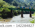 The Suigun Line crosses the Nakagawa River. 142284827