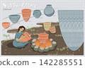 Korean Prehistoric Neolithic Pottery Vector Illustration Set 142285551