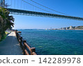 [Kitakyushu City, Fukuoka Prefecture] View of the Kanmon Bridge and Kanmon Strait from the Mekari Tidal Viewing Promenade 142289978