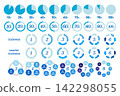 A set of infographic assets including percentage graphs, cyclical arrows, and 3-8 step cycle diagrams. 142298055