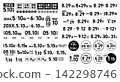 Calendar font design set for displaying dates, days of the week, and time periods. 142298746
