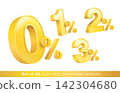 Golden 0%, 1%, 2%, 3% percentage symbols. 3D vector illustration for discount, interest rate, finance, promotion, special offer, sale banner, and commercial marketing concept. Golden 0%, 1%, 2%, 3% percentage symbols. 3D vector illustration for discount, interest rate, finance, promotion, special offer, sale banner, and commercial marketing concept. 142304680