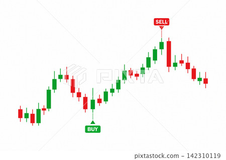 Candlestick Stock Market Chart Candlestick Stock Market Chart 142310119