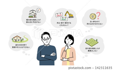 Illustrations of men and women struggling with how to dispose of or utilize inherited vacant houses and land, including selling, renting, demolishing, and managing. Illustrations of men and women struggling with how to dispose of or utilize inherited vacant houses and land, including selling, renting, demolishing, and managing. 142311635