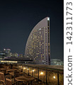 Red brick warehouse and Minato Mirai 142311773