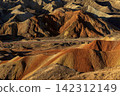 Steep valley 142312149