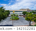 Ryokuen-toshi Station 142312281