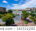 Ryokuen-toshi Station 142312282