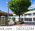 Ryokuen-toshi Station 142312284