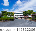 Ryokuen-toshi Station 142312286