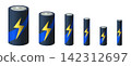 Illustrations of dry cell batteries: AA, AAA, AAA, AAA 142312697