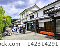 Kurashiki Bikan Historical Quarter (Kurashiki City, Okayama Prefecture) is a popular tourist spot representing Okayama. 142314291
