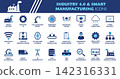 Industry 4.0 and Smart Manufacturing Icon Set. Collection of Industrial IoT, Digital Twin, Robotics, Factory Automation, Artificial Intelligence, Cloud Computing, Data Analytics and More Icons. 142316331