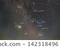 Winter Starry Sky: Winter Diamond and Winter Constellations 142318496