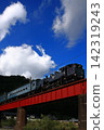 Under a clear summer sky, the SL Kawaneji train, pulled by locomotive C11-190, crosses the Oigawa First Bridge. (Photographed on August 31, 2010) 142319243