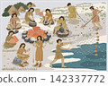 Korean Prehistoric Neolithic Lifestyle and Activities Vector Illustration Set 142337772